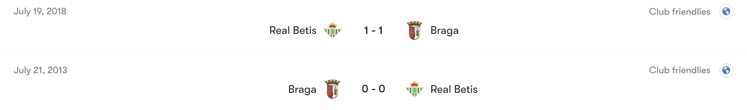 Thành tích đối đầu giữa Braga vs Real Betis | Keolive