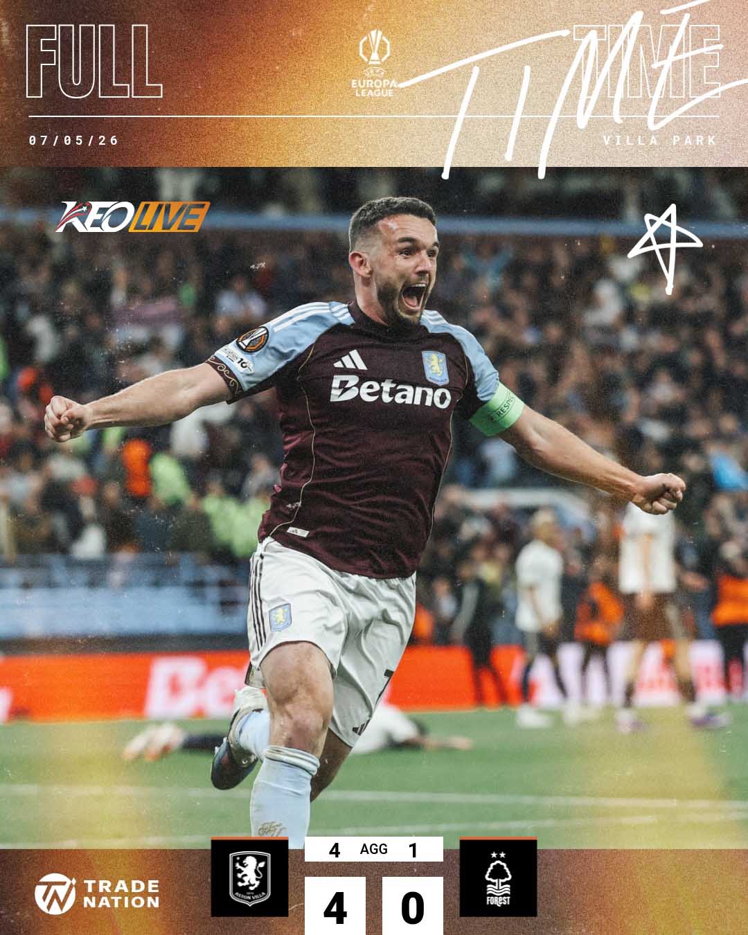 Aston Villa 4-0 Nottingham Forest | Keolive