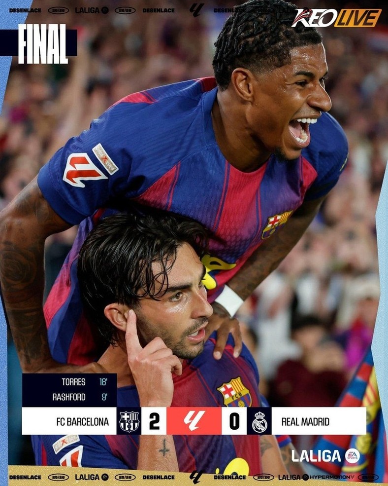 Barcelona 2-0 Real Madrid | Keolive