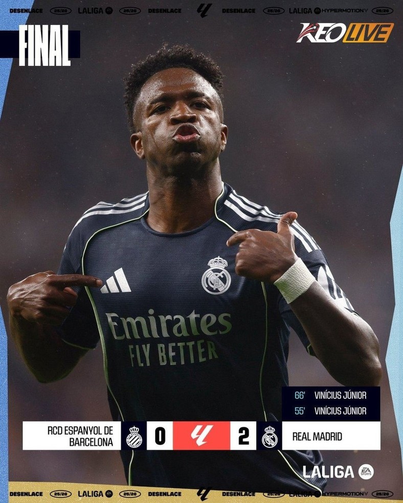 Espanyol 0-2 Real Madrid | Keolive