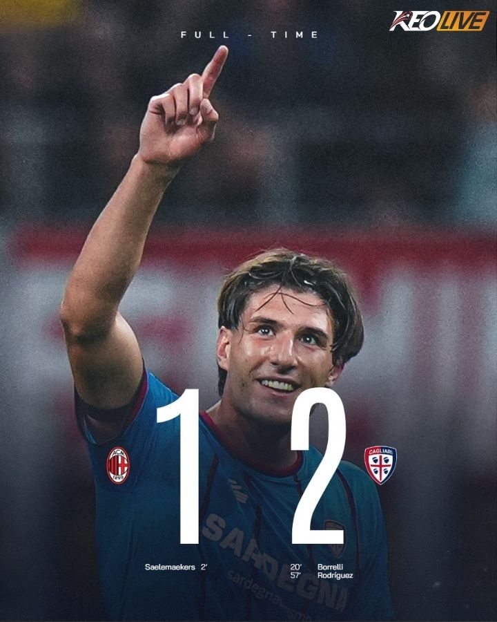 AC Milan 1-2 Cagliari | Keolive