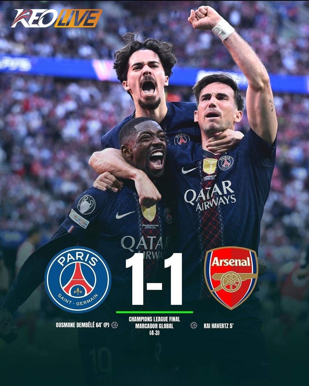 PSG 1-1 Arsenal (Pen. 4-3) | Keolive
