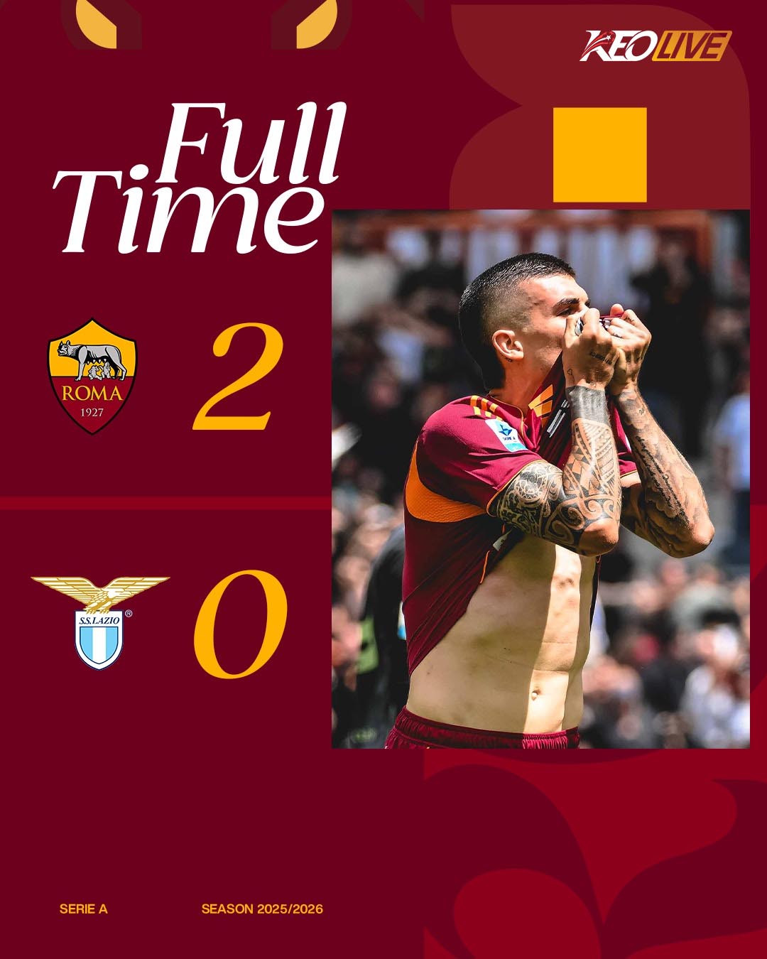 AS Roma 2-0 Lazio | Keolive