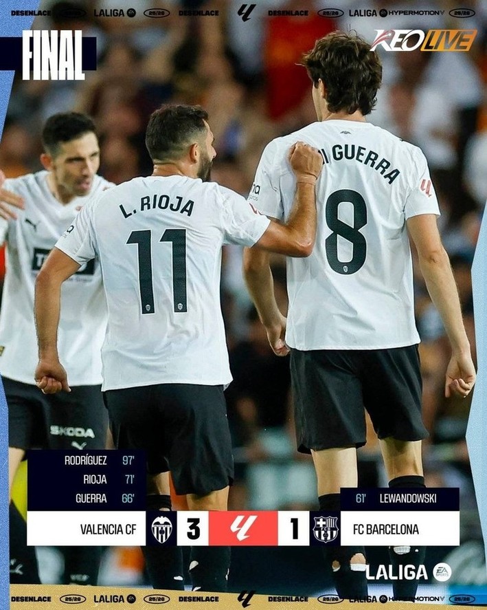 Valencia 3-1 Barcelona | Keolive