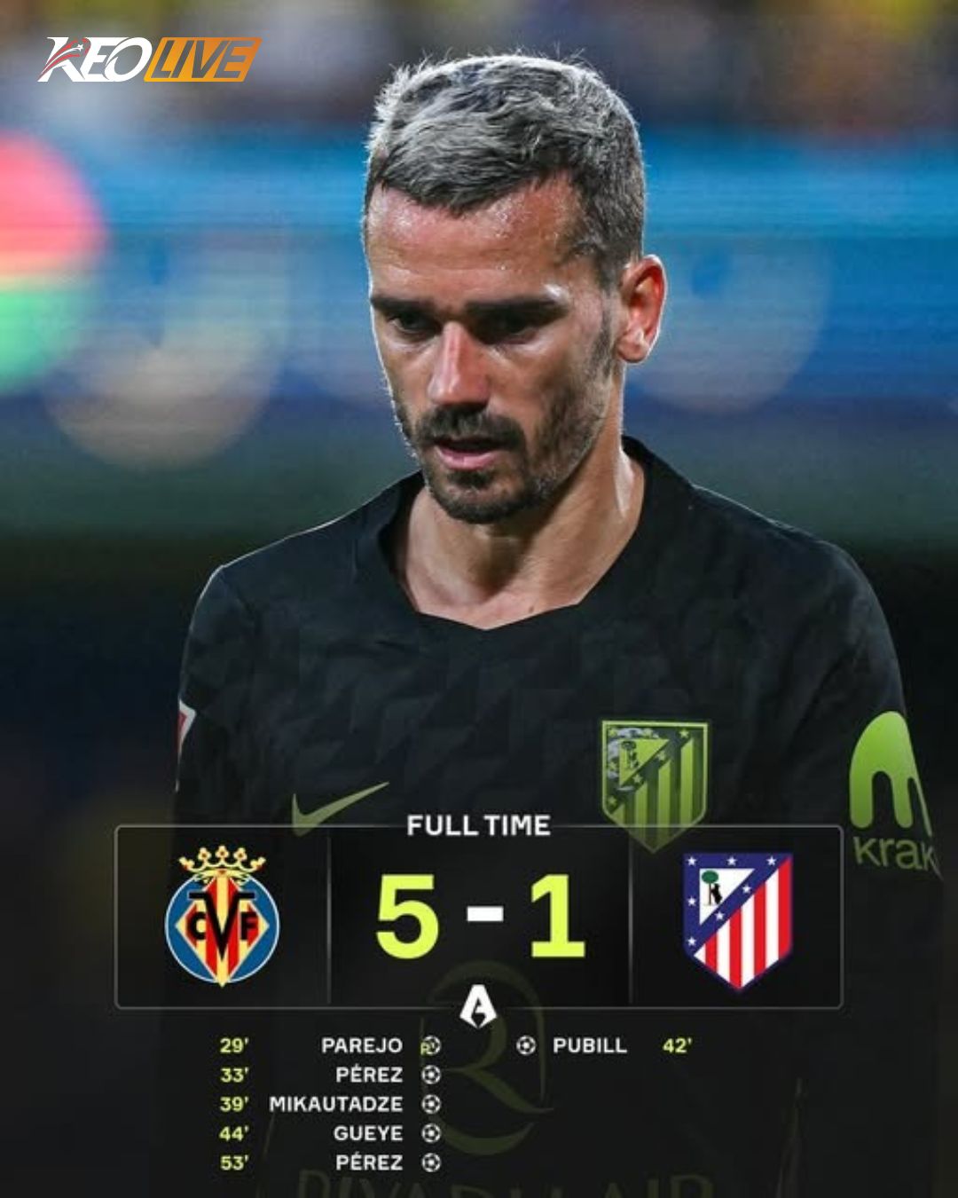 Villarreal 5-1 Atlético Madrid | Keolive