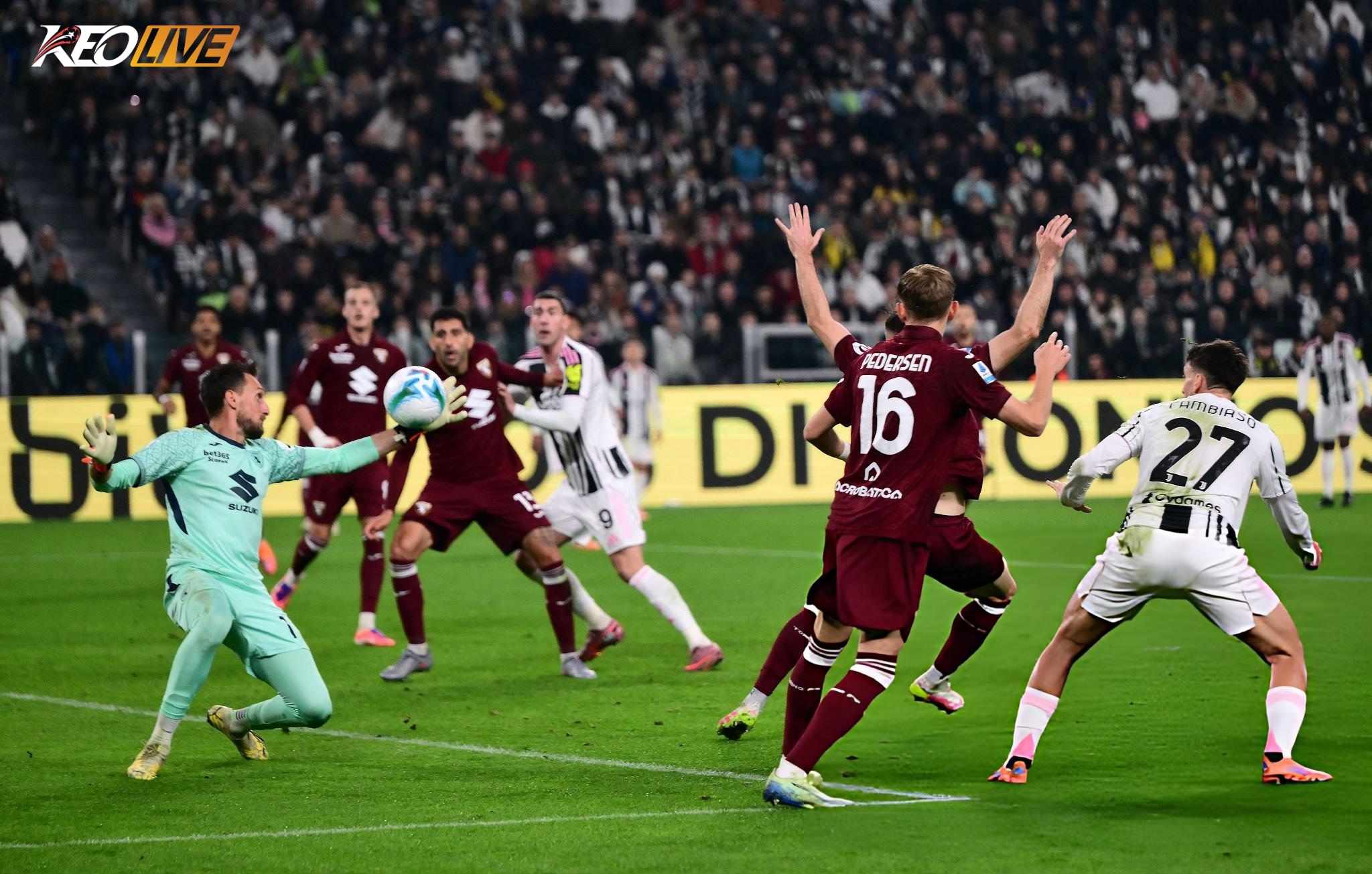 Lần gặp nhau gần nhất Torino vs Juventus | Keolive