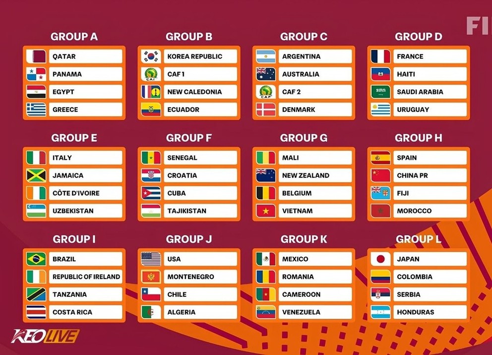 U17 thuộc bảng G | Keolive