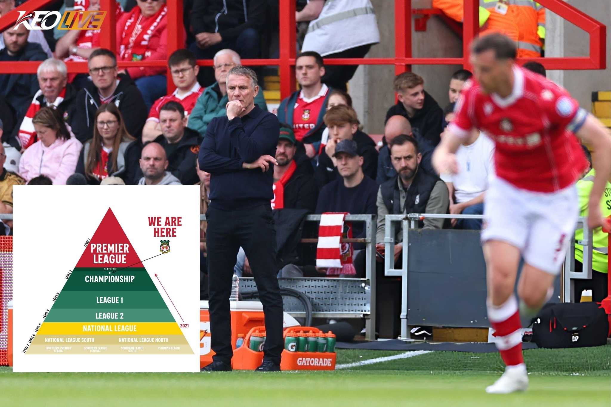  Phil Parkinson đã đưa Wrexham rất gần tới Premier League | Keolive