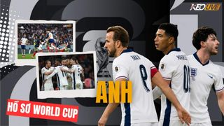 Hình ảnh cho bài Hồ sơ World Cup 2026: Tam Sư gầm vang trên đất Mỹ