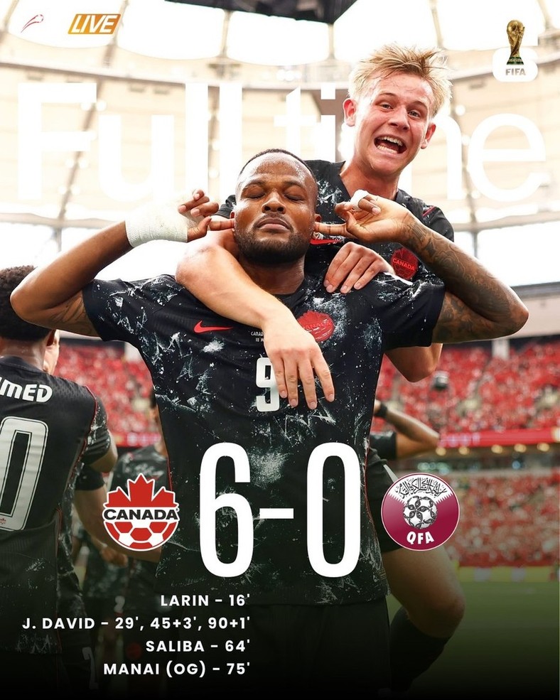 Canada 6-0 Qatar | Keolive