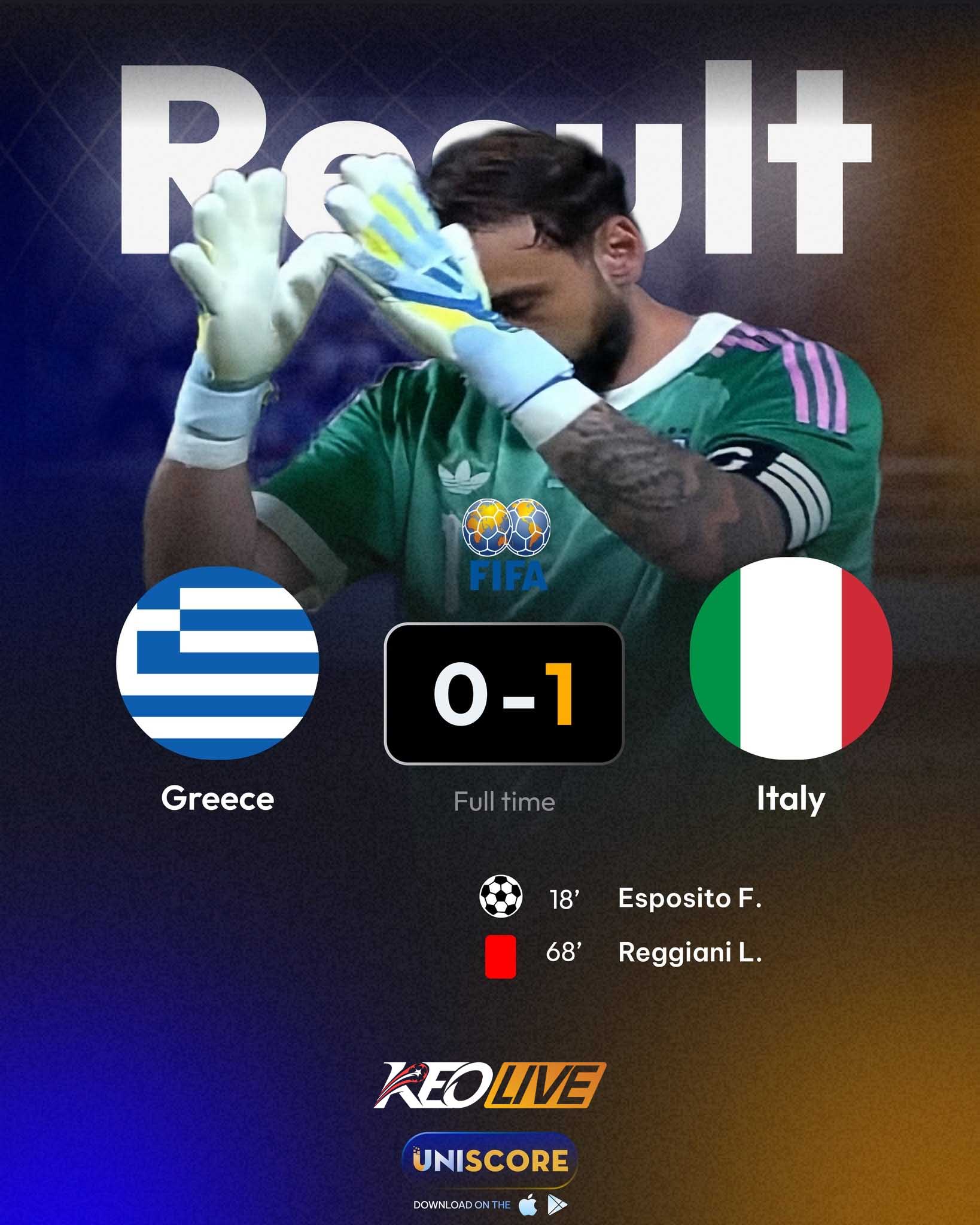 Hy Lạp 0-1 Italy | Keolive