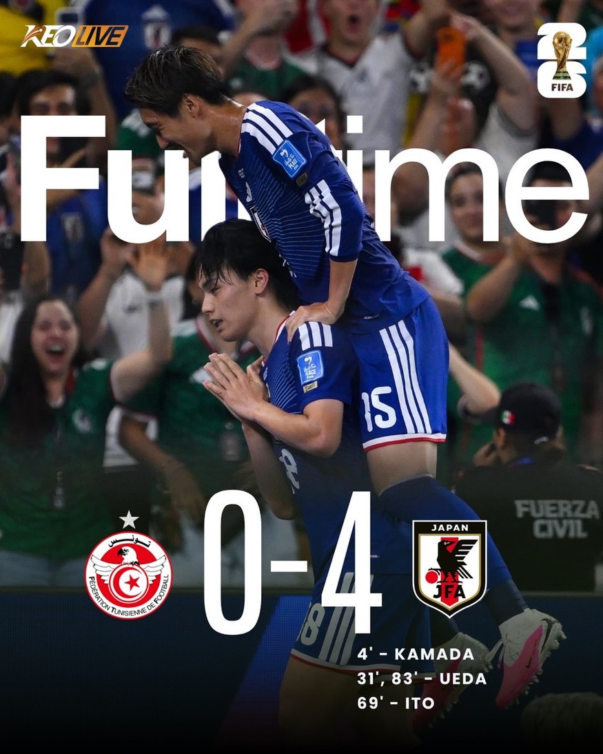 Tunisia 0-4 Nhật Bản | Keolive