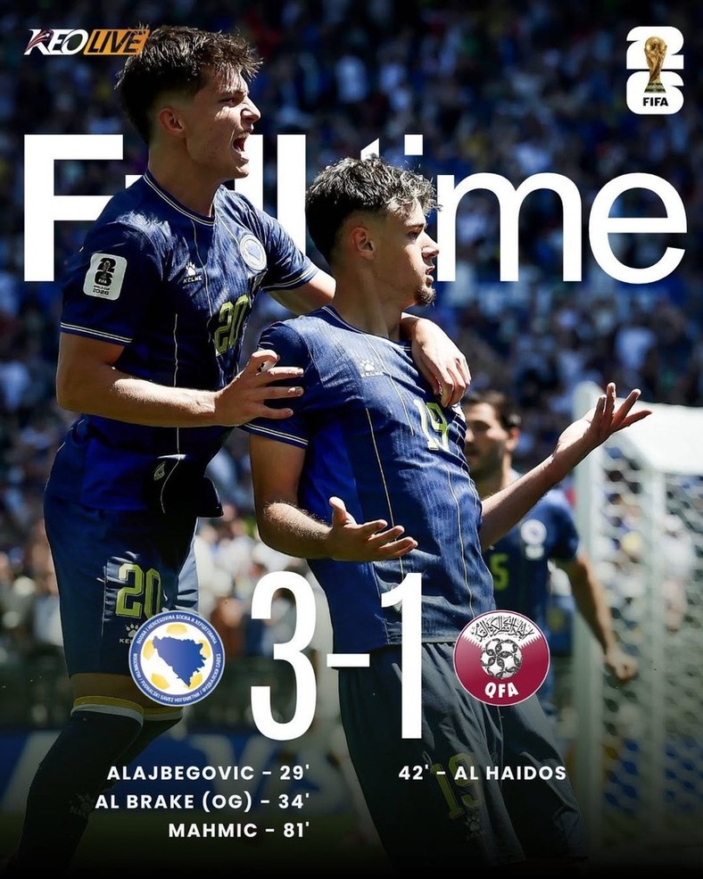Bosnia & Herzegovna 3-1 Qatar | Keolive