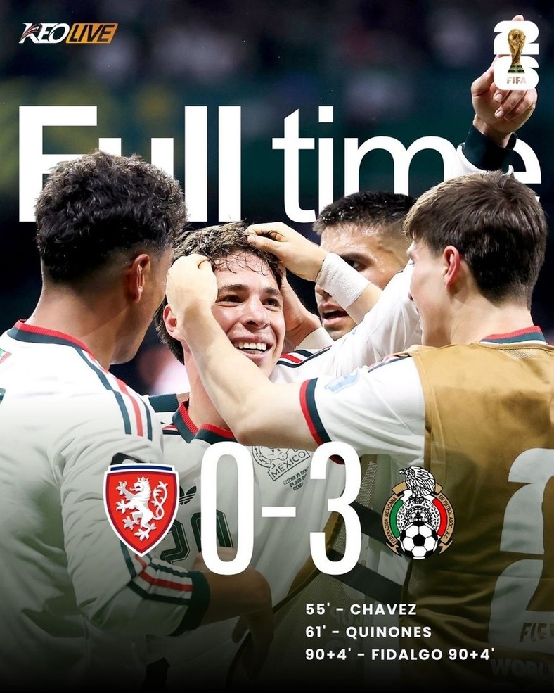 Czechia 0-3 Mexico | Keolive