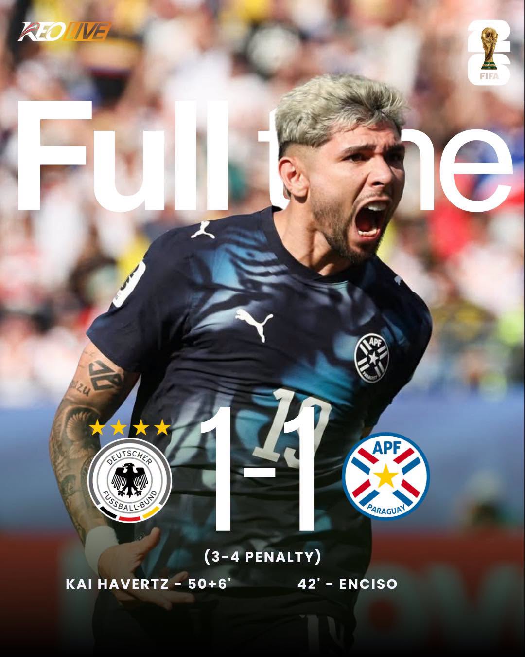 Đức 1-1 Paraguay | Keolive