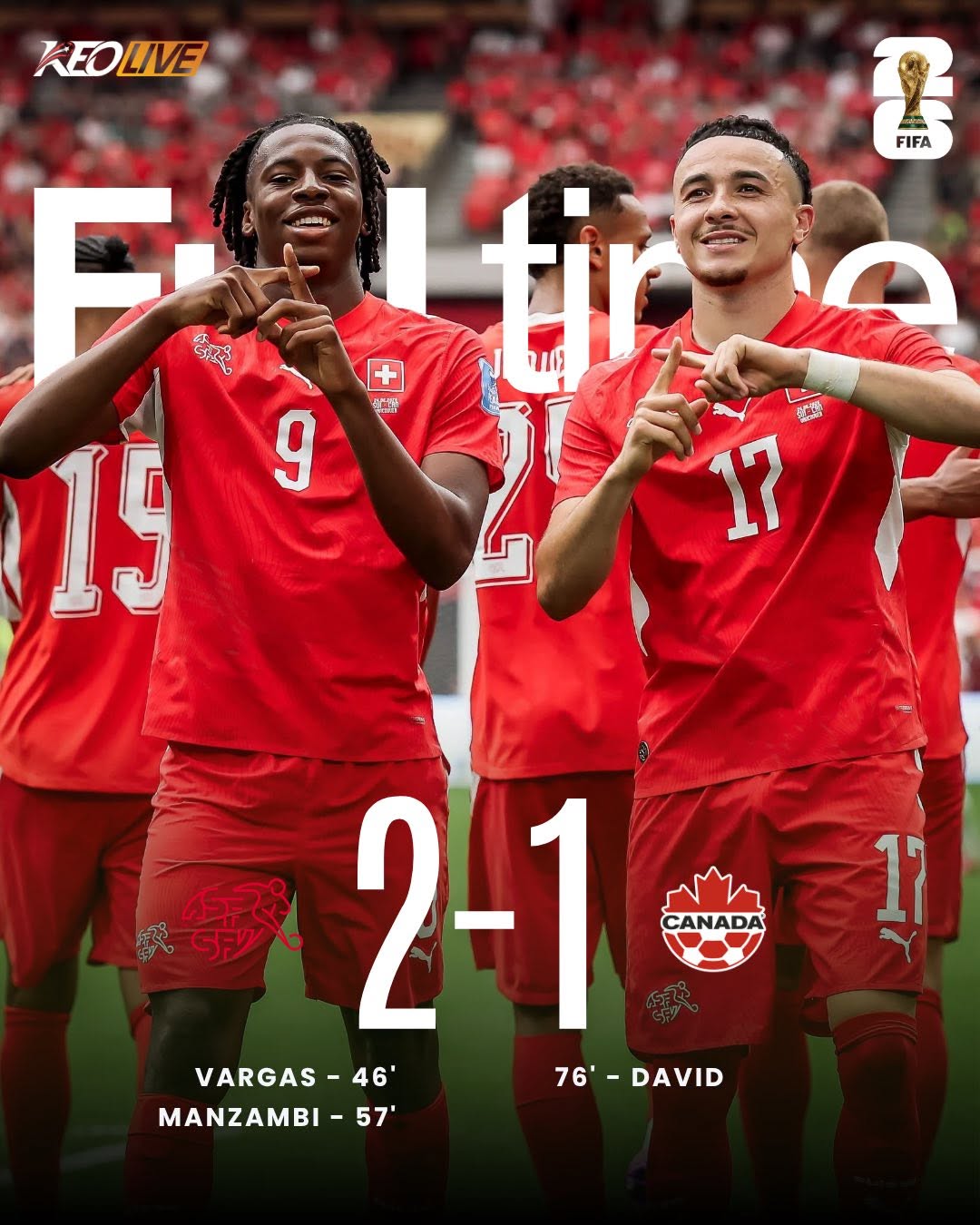 Thụy Sĩ 2-1 Canada | Keolive