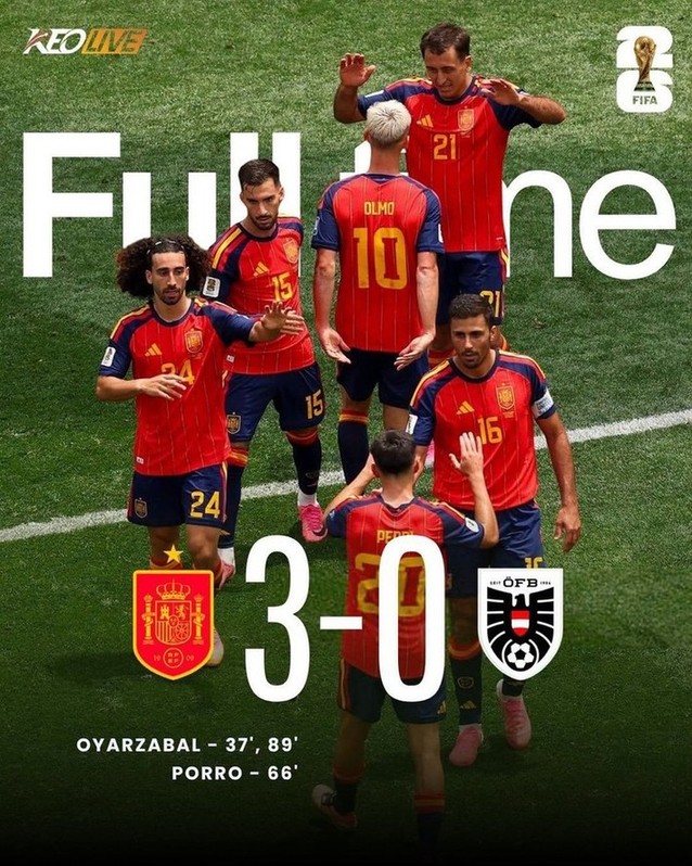 Tây Ban Nha 3-0 Áo | Keolive