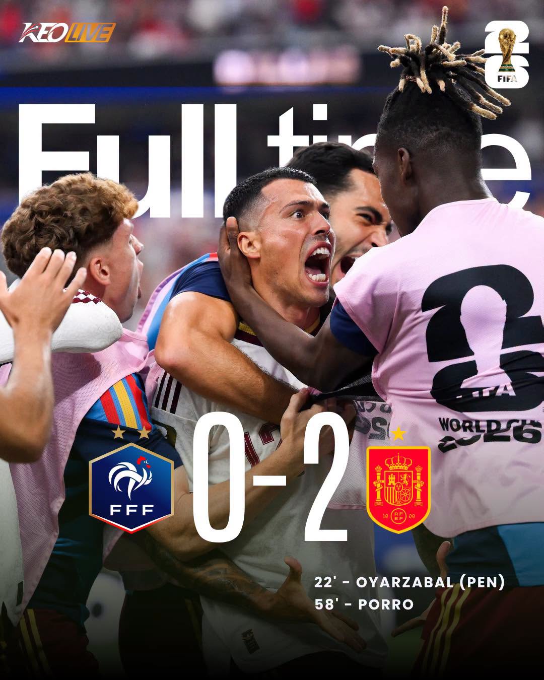 Pháp 0-2 Tây Ban Nha | Keolive