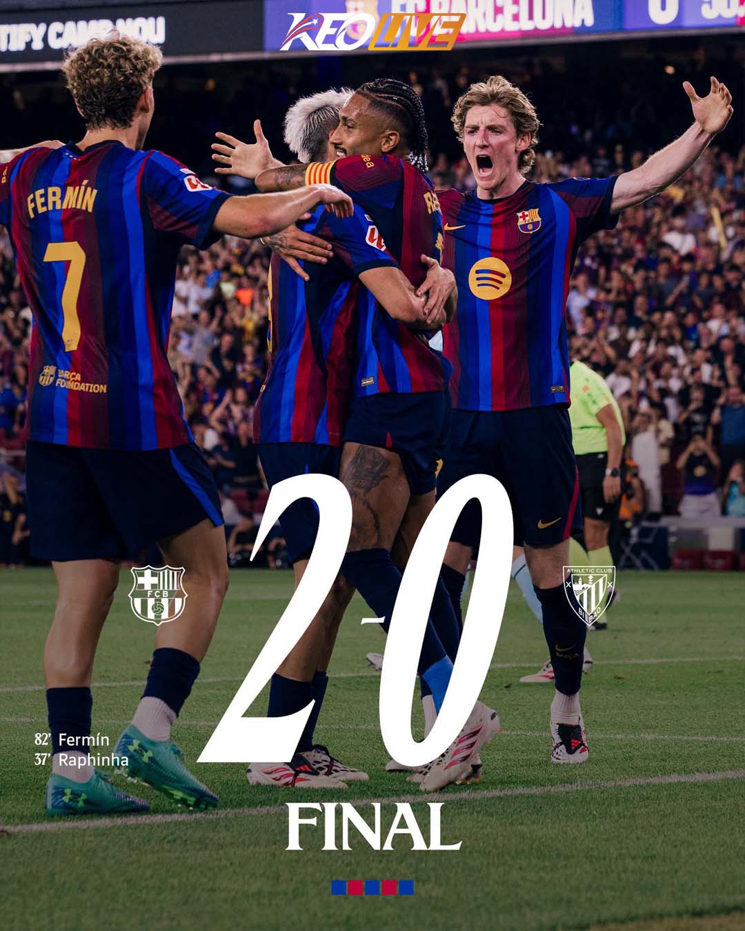 Barcelona 2-0 Athletic Club | Keolive