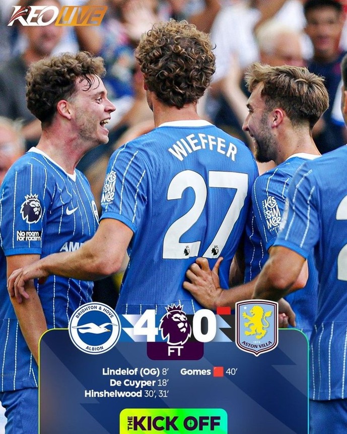 Brighton Hove & Abion 4-0 Aston Villa | Keolive