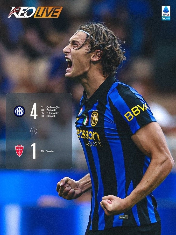 Inter Milan 4-1 Monza | Keolive