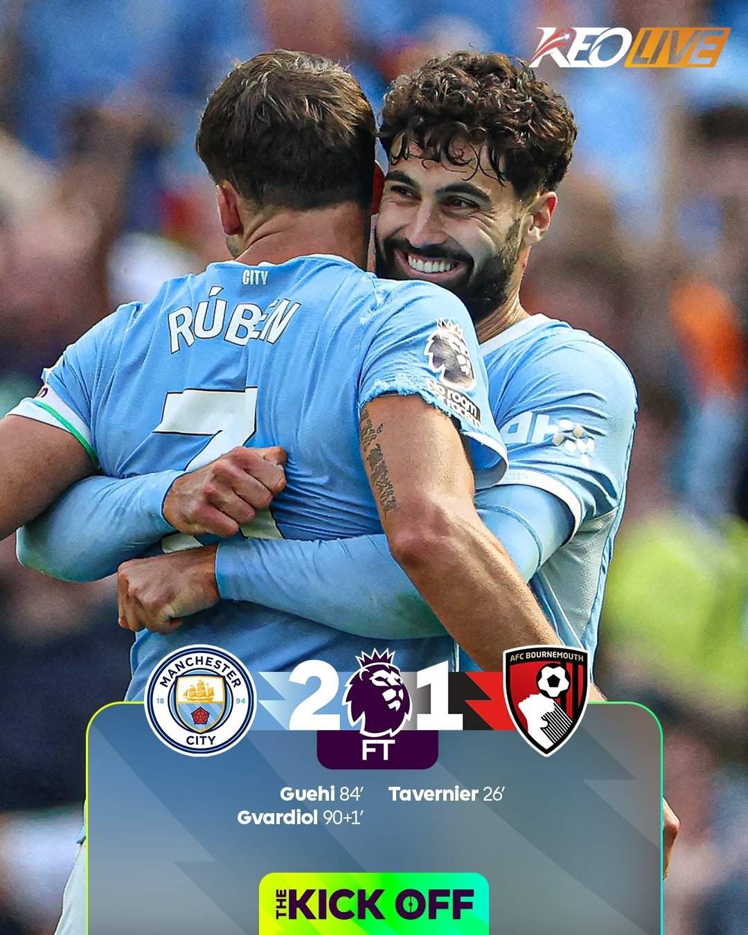 Manchester City 2-1 Bournemouth | Keolive