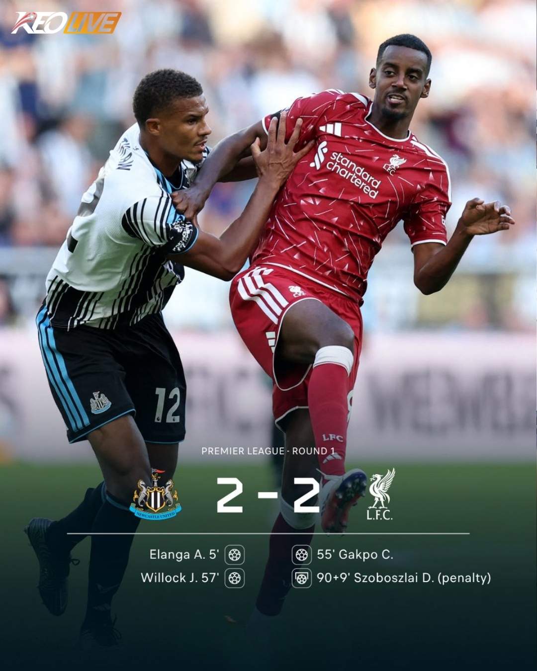 Newcastle 2-2 Liverpool | Keolive