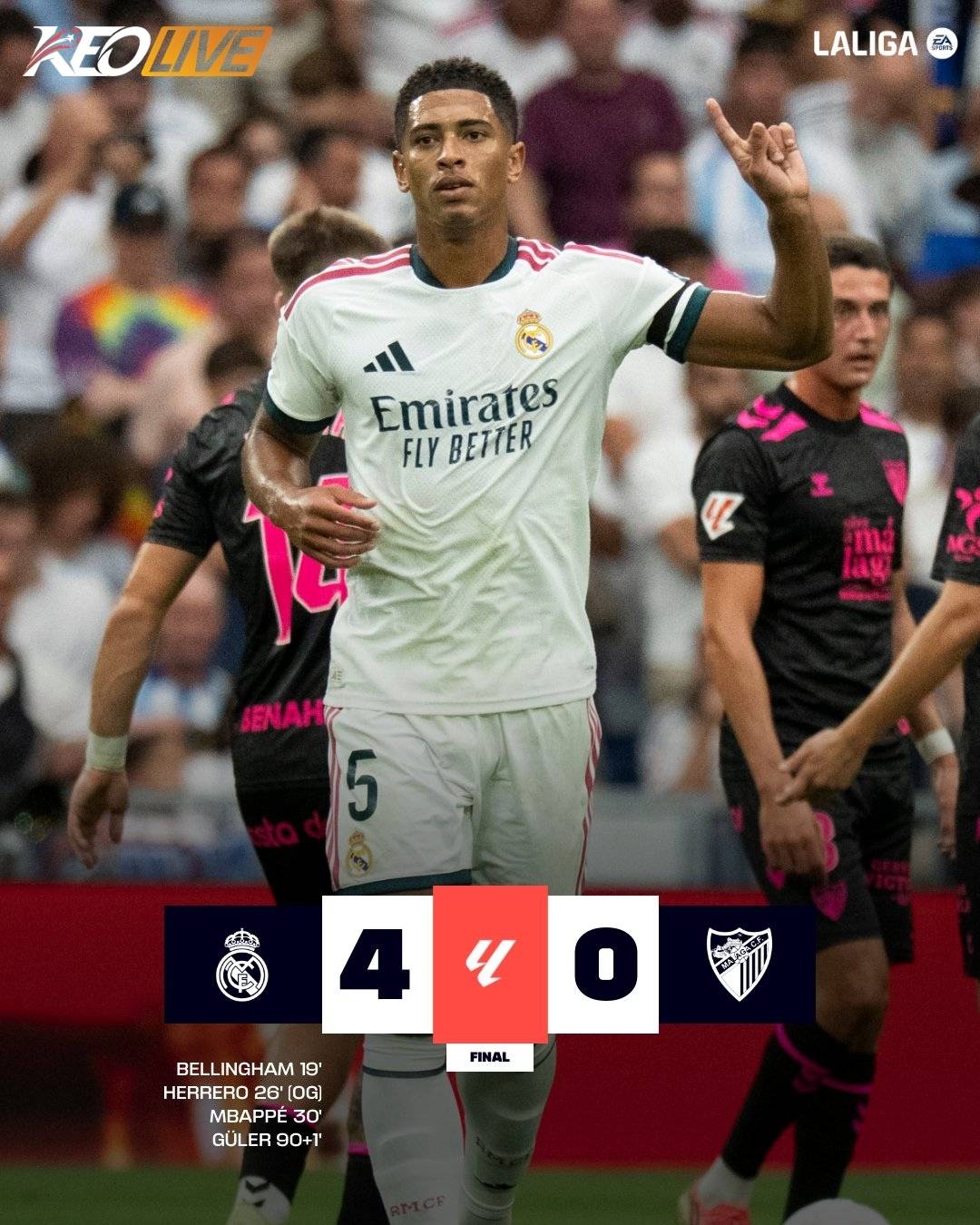 Real Madrid 4-0 Malaga | Keolive