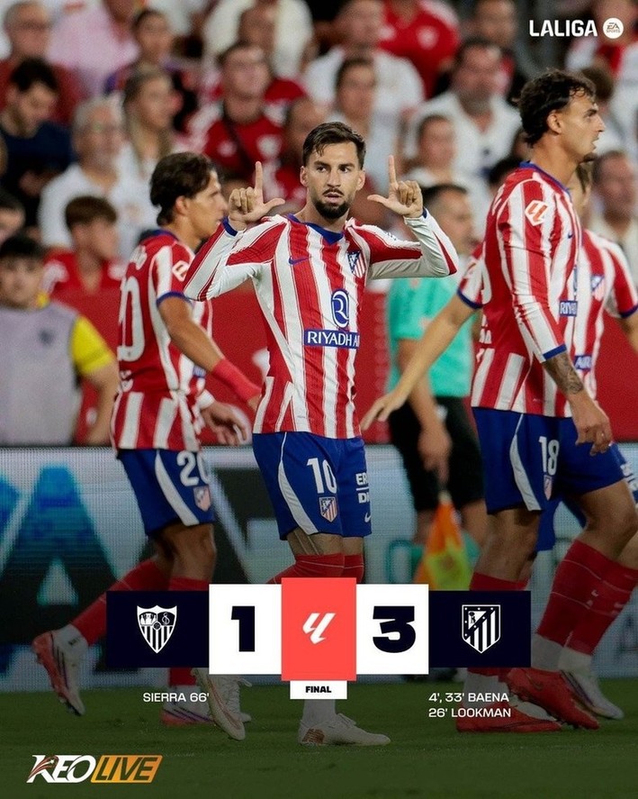 Sevilla 1-3 Atletico Madrid | Keolive