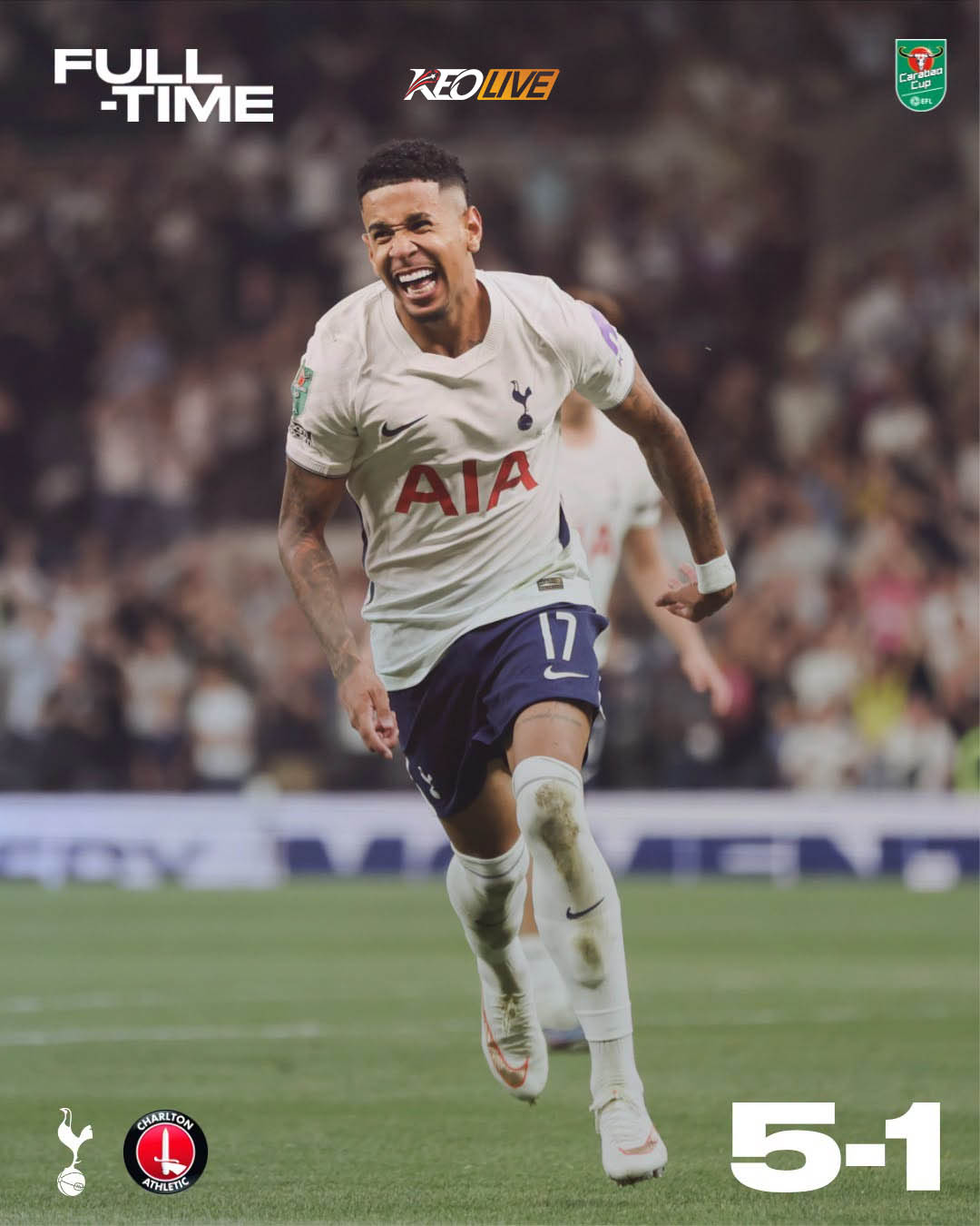 Tottenham Hotspur 5-1 Charlton Athletic | Keolive