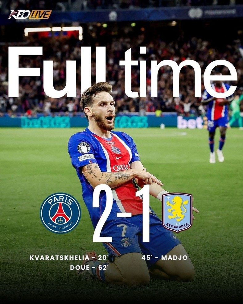 Paris Saint-German 2-1 Aston Villa | Keolive