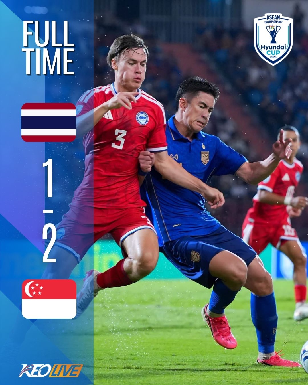 Thailand 1-2 Singapore | Keolive