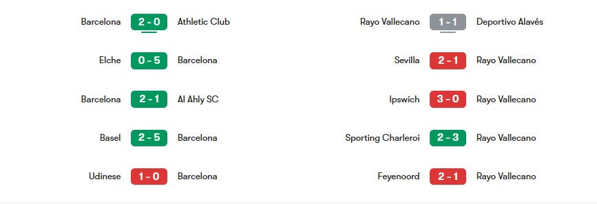https://keolive.net/doi-bong/fc-barcelona-spain.html | Keolive