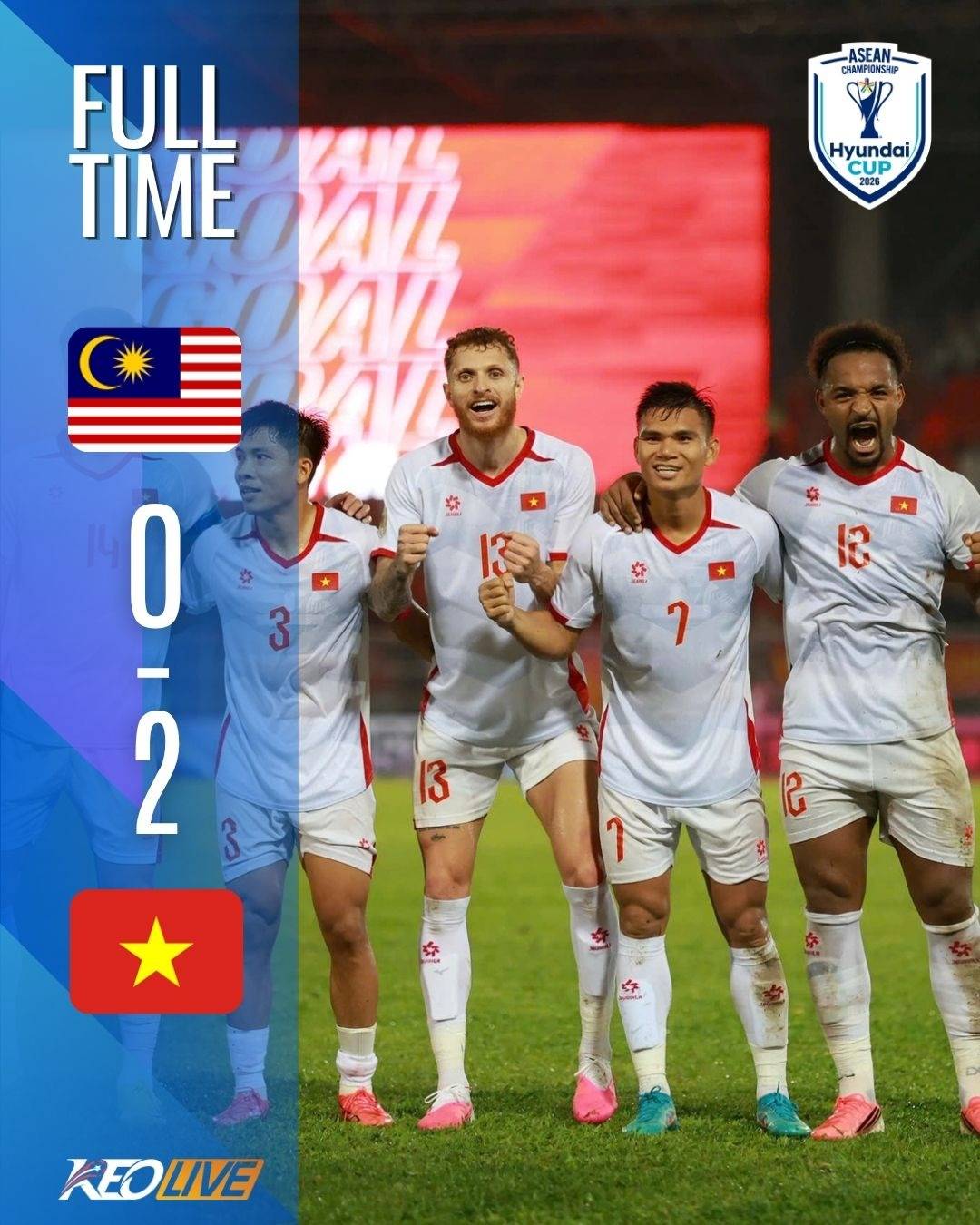 Kết quả chung cuộc trận đấu Malaysia vs Việt Nam | Keolive