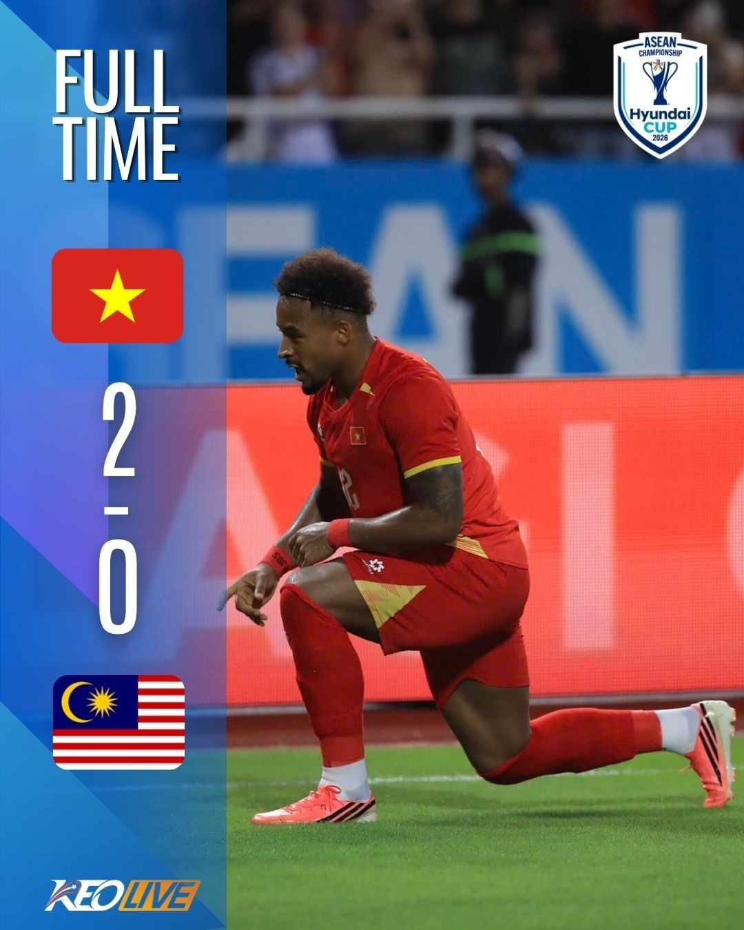 Việt Nam chiến thắng 2-0 Malaysia tại bán kết lượt về | Keolive