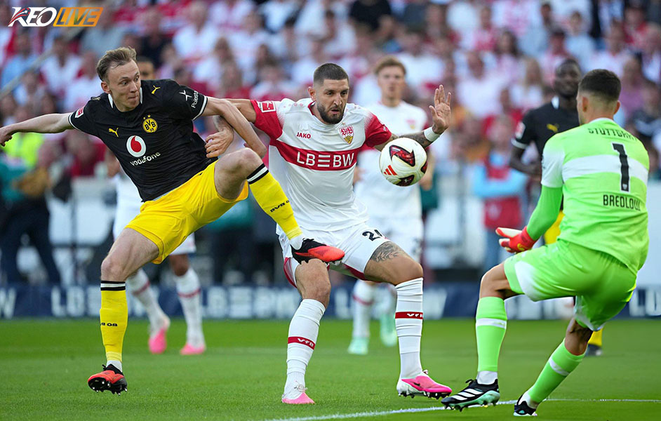 Dortmund duy trì thành tích toàn thắng | Keolive