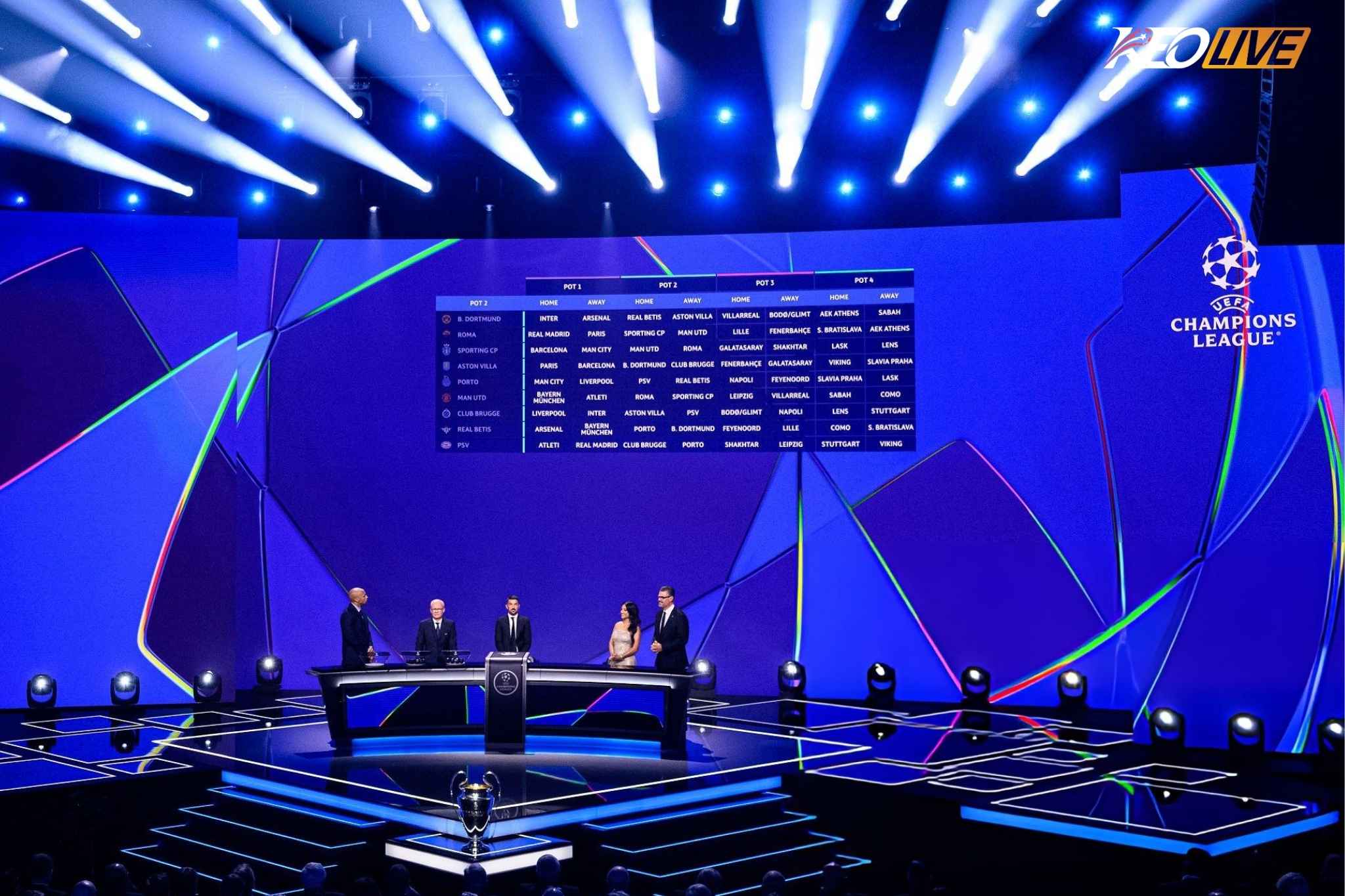 Kết quả bốc thăm vòng phân hạng Champions League 2026/27 cho ra nhiều cặp đấu hấp dẫn | Keolive