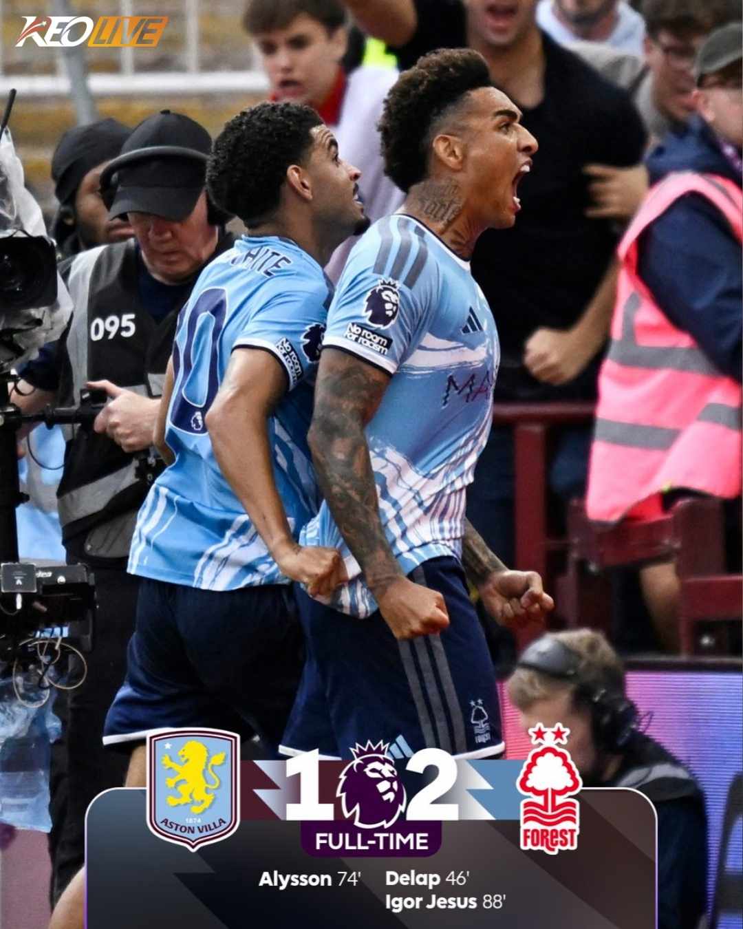 Aston Villa 1-2 Nottingham Forest | Keolive