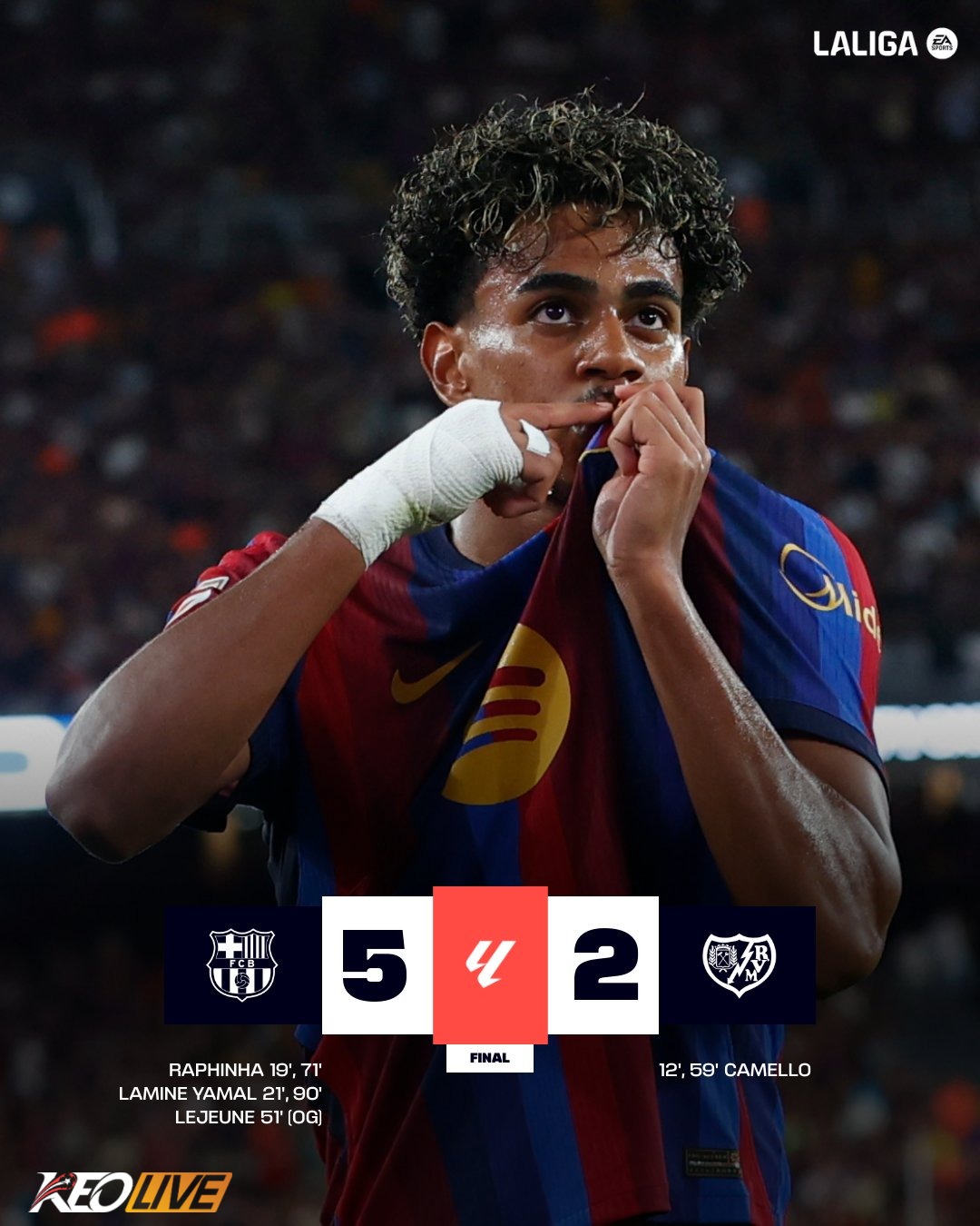 Barcelona 5-2 Rayo Vallecano | Keolive