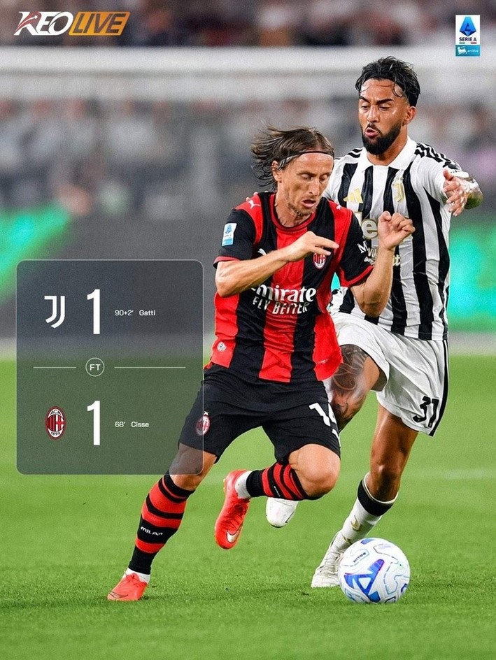 Juventus 1-1 AC Milan | Keolive