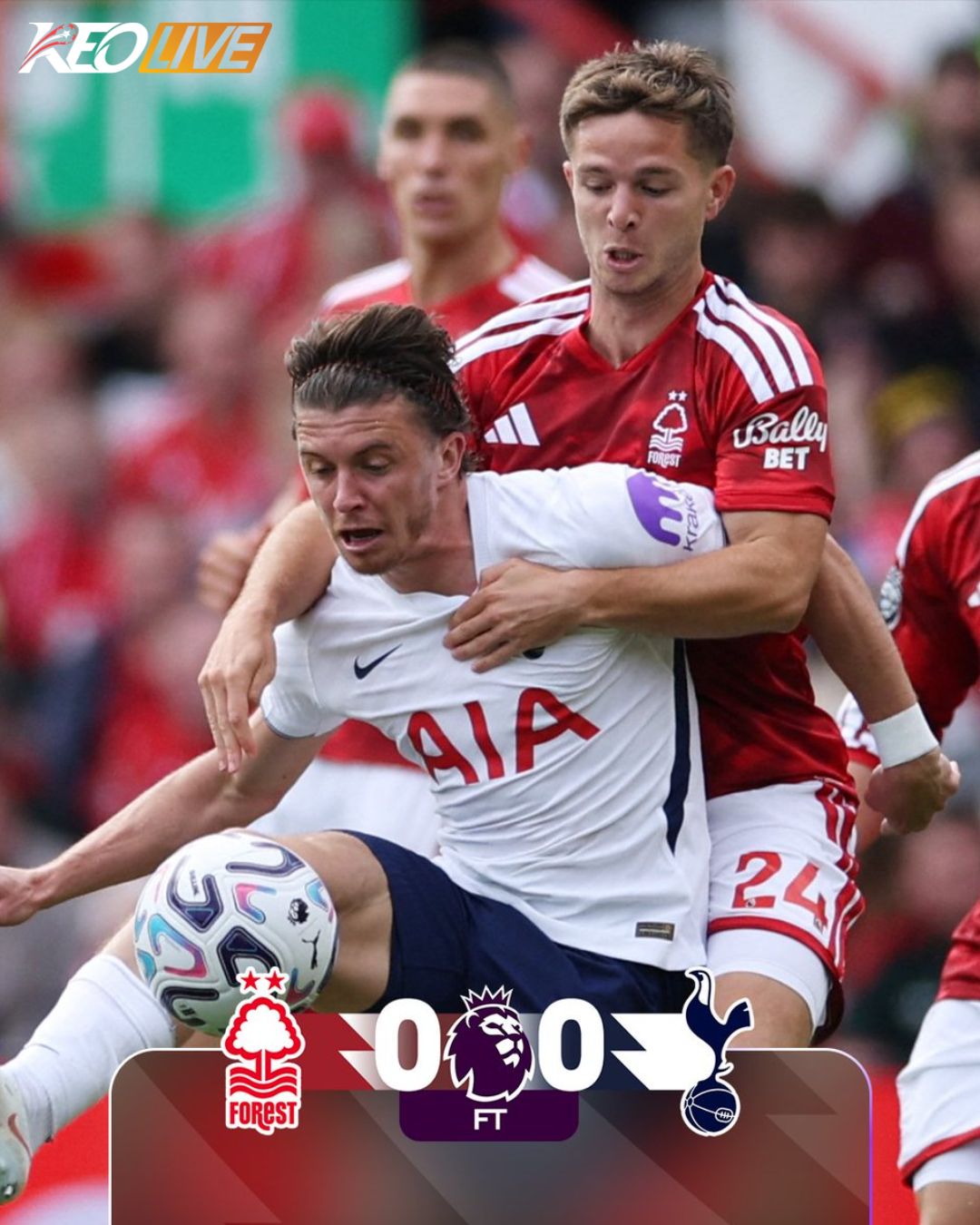 Nottingham Forest 0-0 Tottenham Hotspur | Keolive