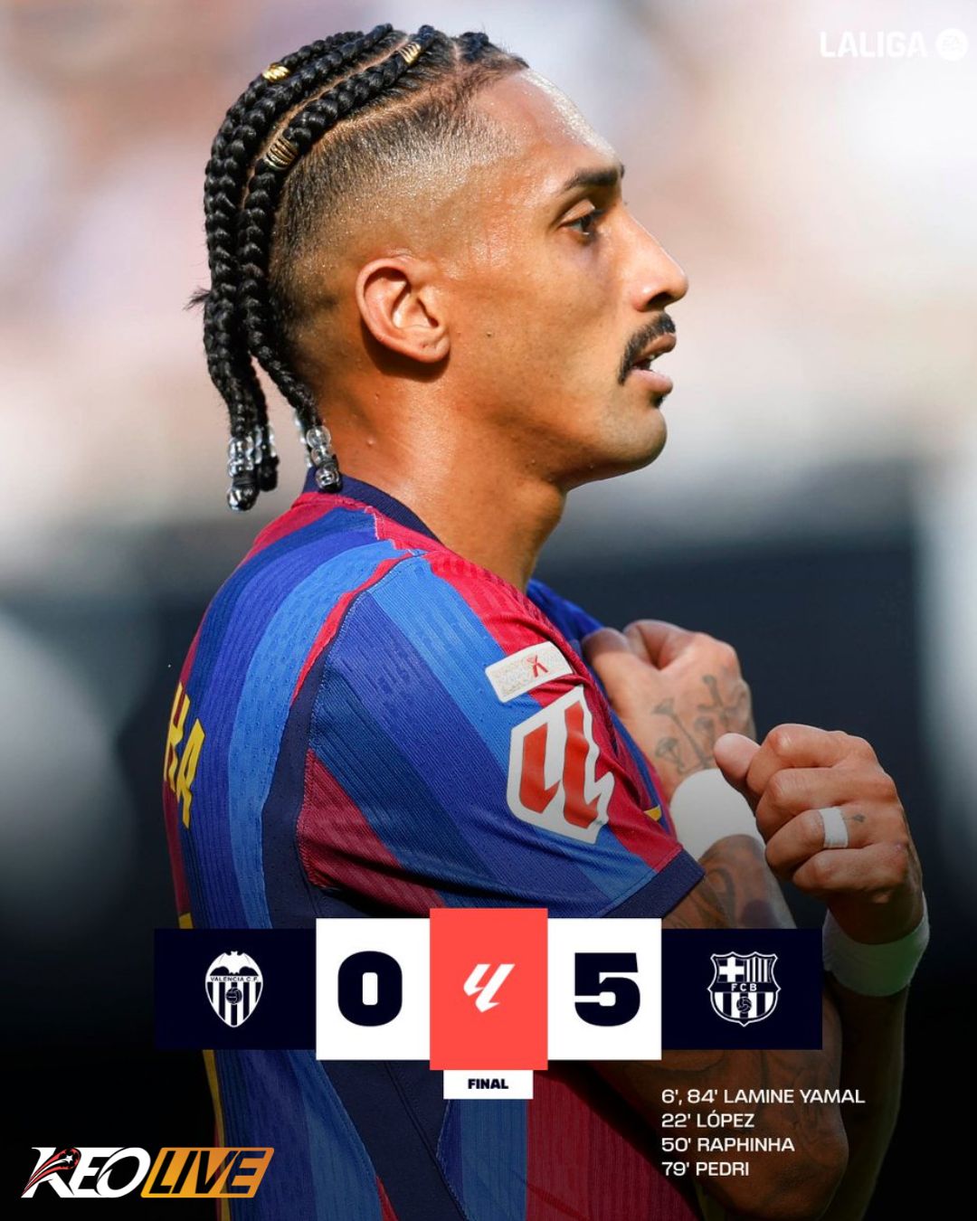 Valencia 0-5 Barcelona | Keolive