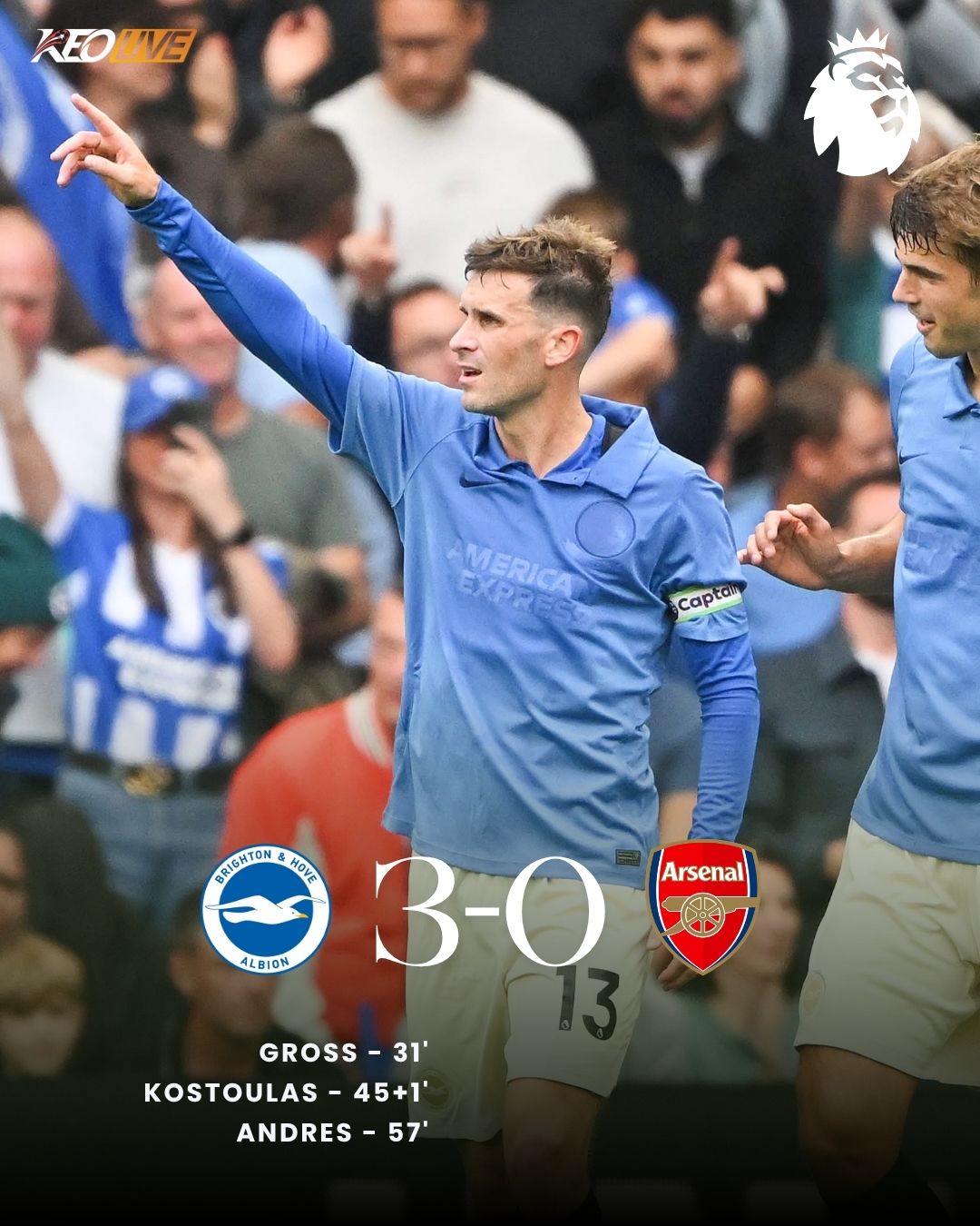 Brighton Hove & Albion 3-0 Arsenal | Keolive