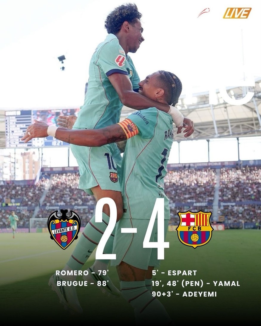 Levante 2-4 Barcelona | Keolive
