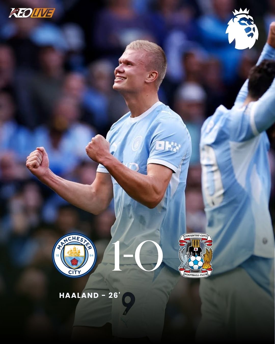 Manchester City 1-0 Coventry | Keolive