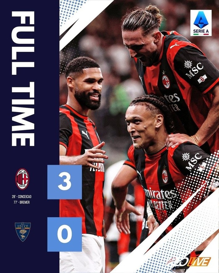 AC Milan 3-0 Lecce | Keolive
