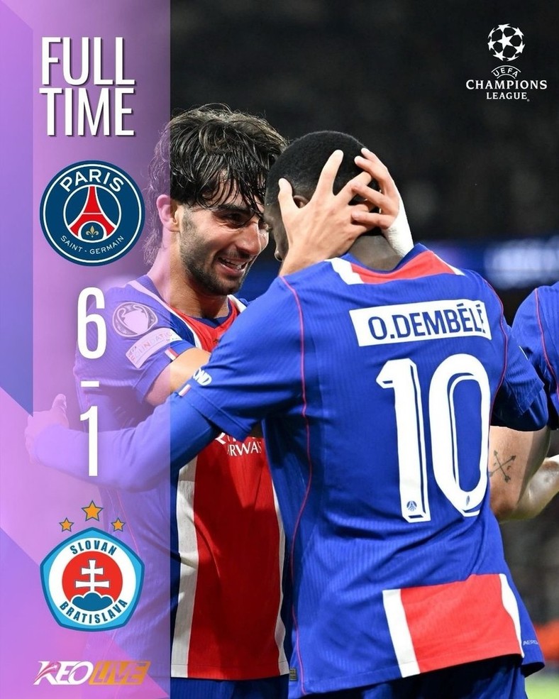 PSG 6-1 Slovan Bratislava | Keolive