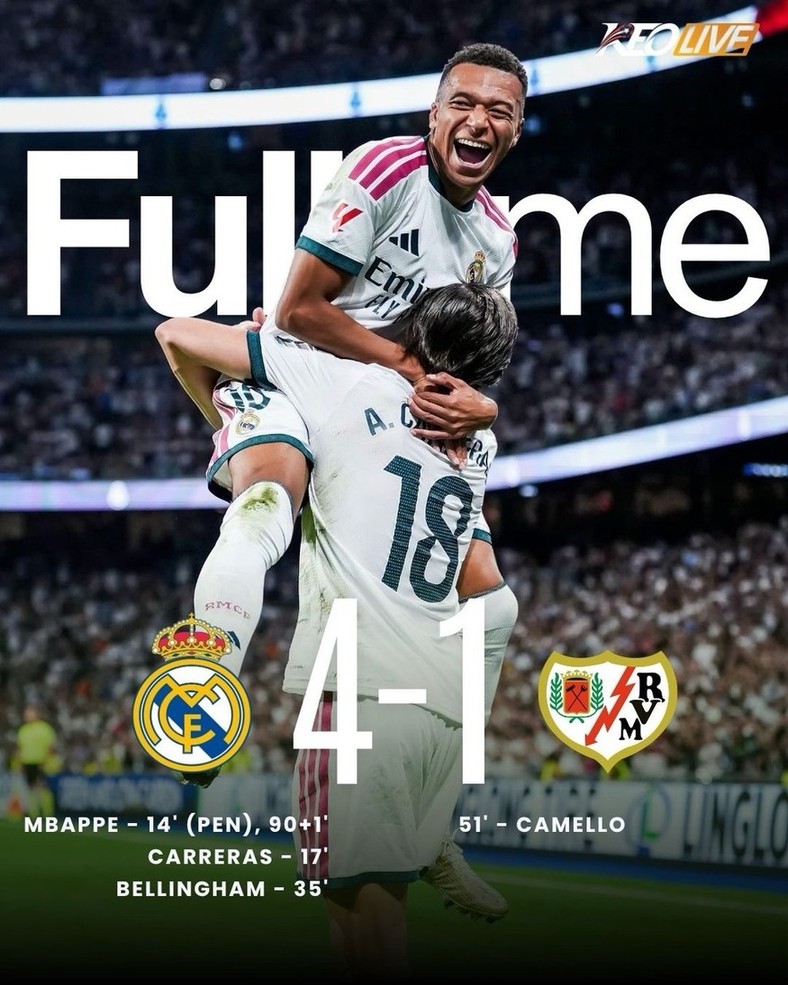 Real Madrid 4-1 Rayo Vallecano | Keolive