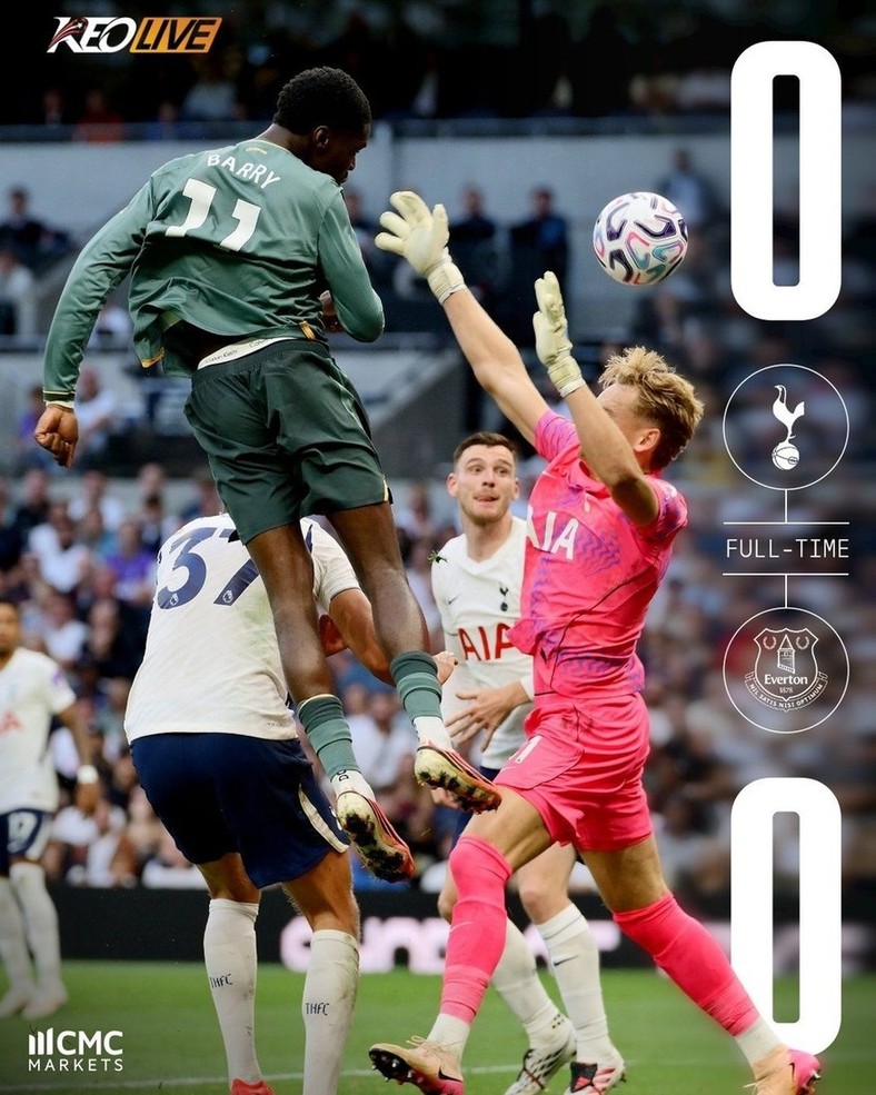 Tottenham 0-0 Everton | Keolive