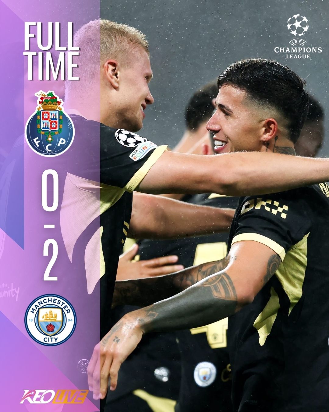 Porto 0-2 Manchester City | Keolive